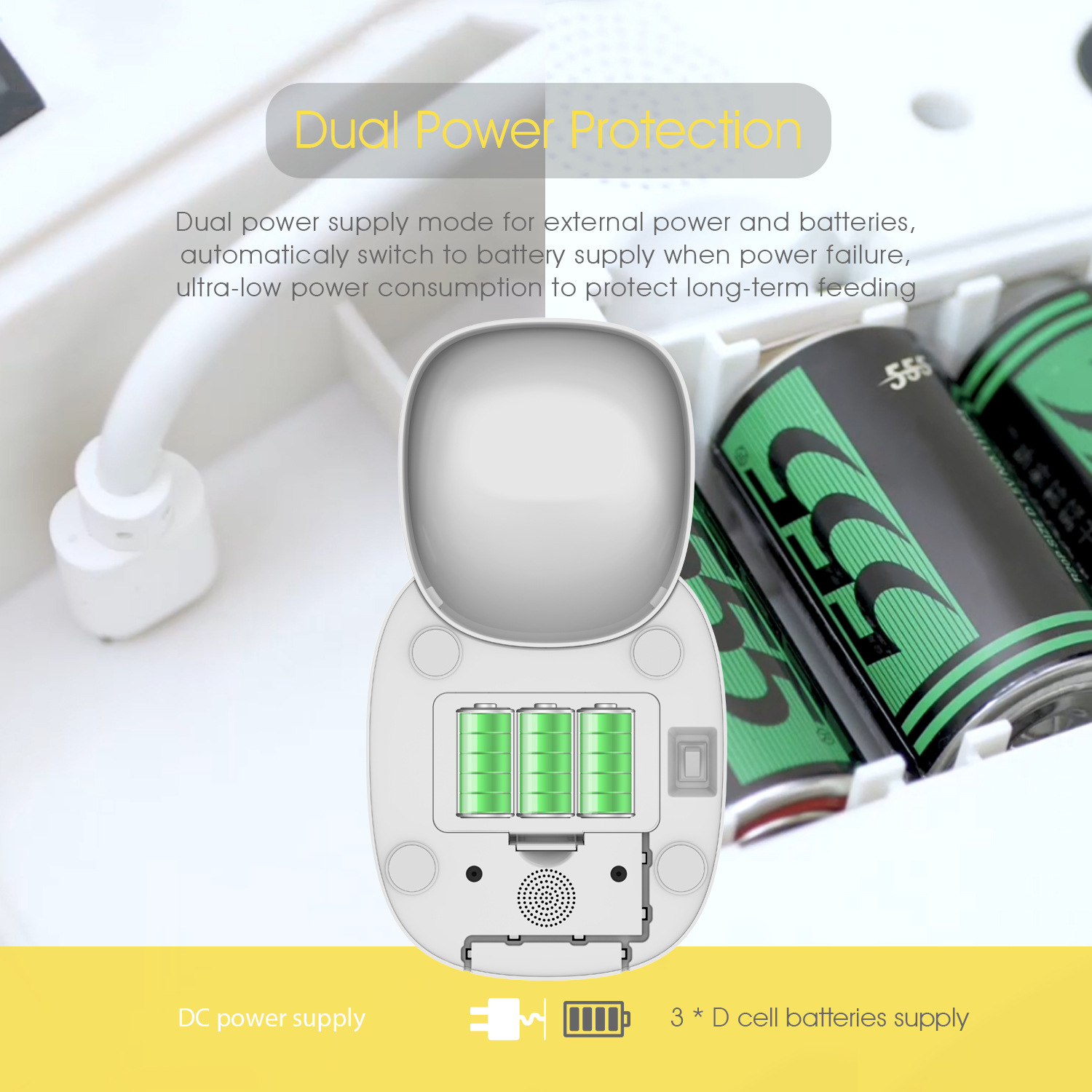 Smart Pet Feeder Cam 1080p
