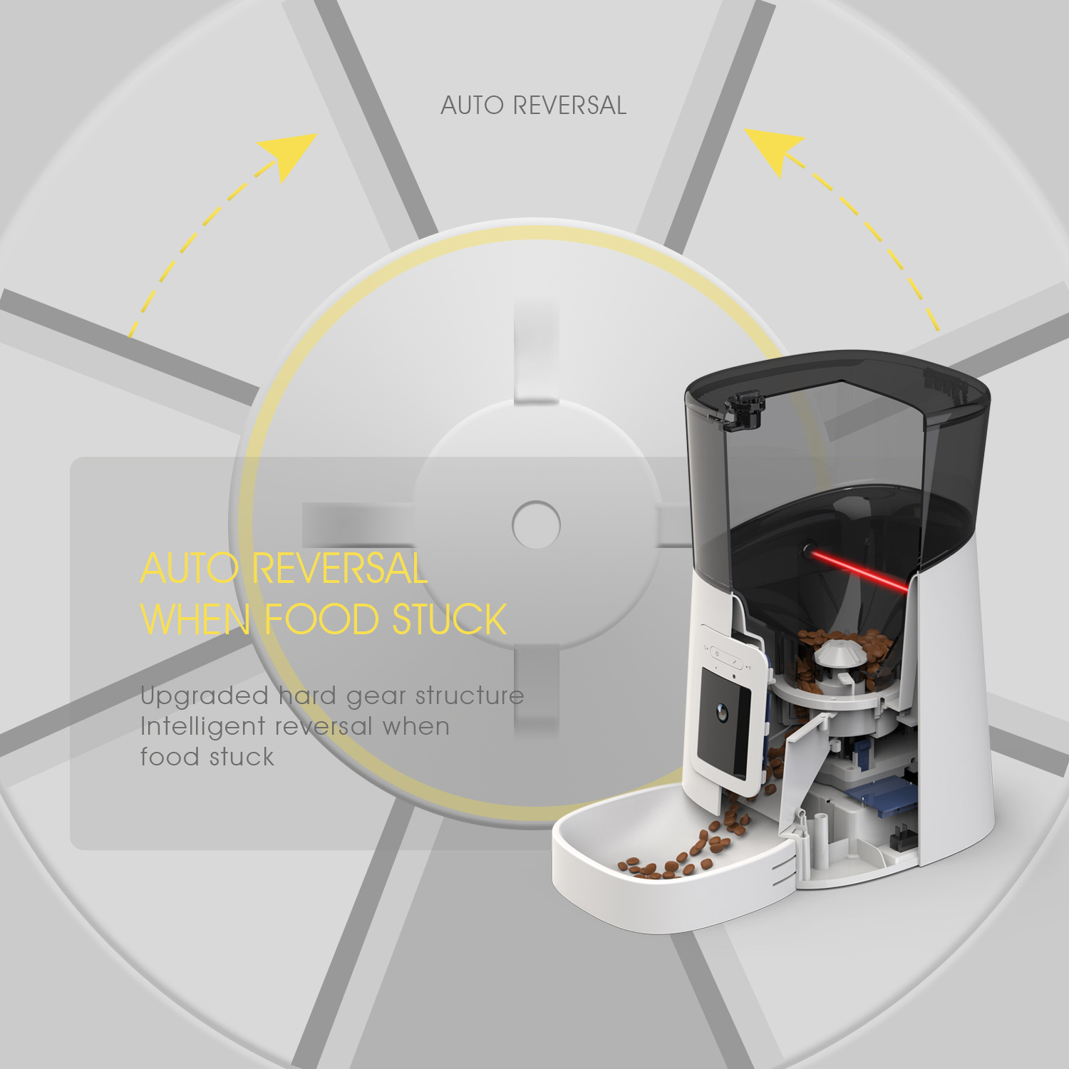 Smart Pet Feeder Cam 1080p