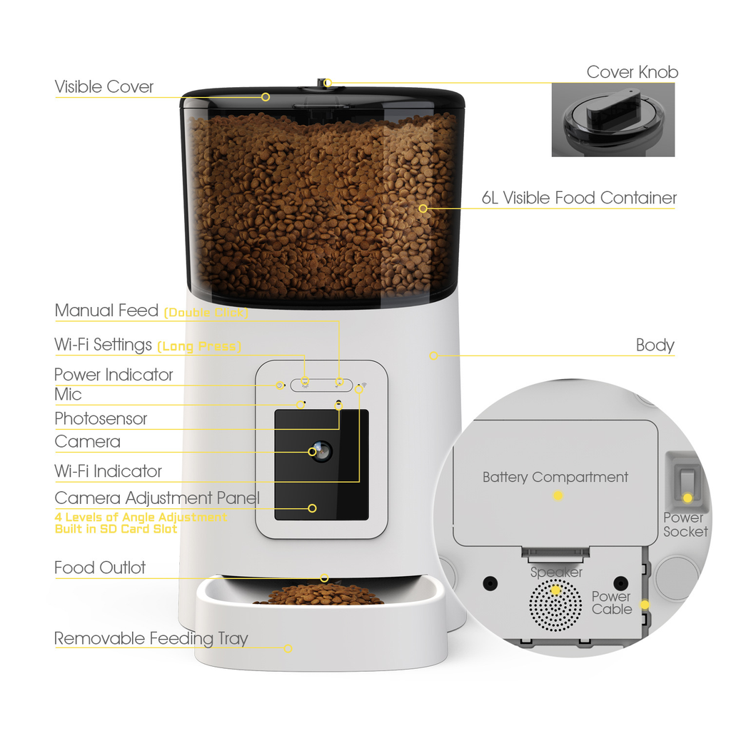 Smart Pet Feeder Cam 1080p