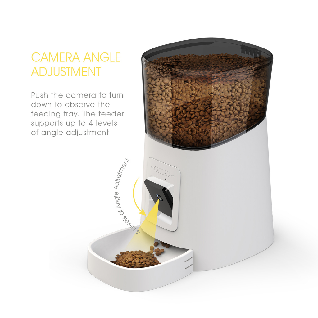 Smart Pet Feeder Cam 1080p